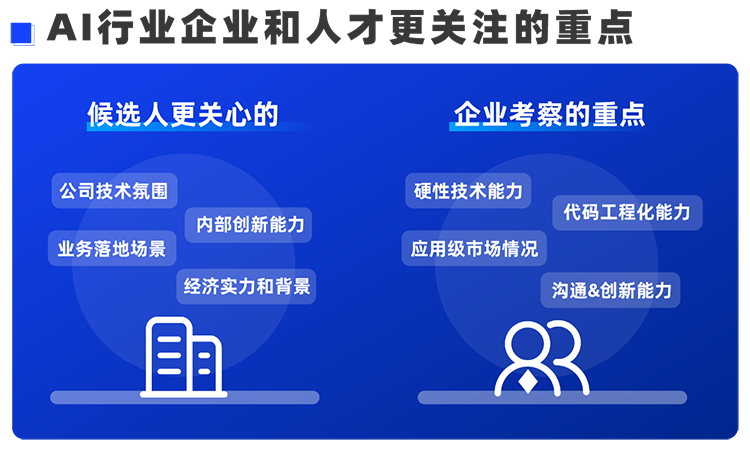 777盛世国际国际西区科技业务猎头负责人Markus，聊聊企业招聘AI人才的那些事儿