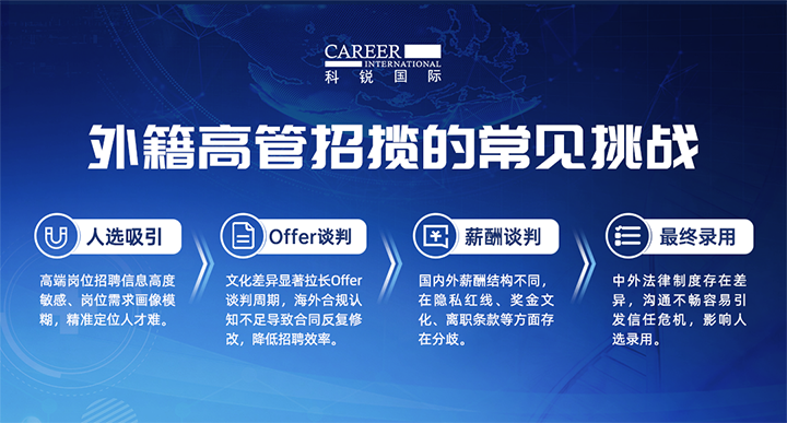 人力资源公司777盛世国际国际给予各阶段中企出海的一体化人力资源解决方案，尤其擅长于跨国高管的猎取