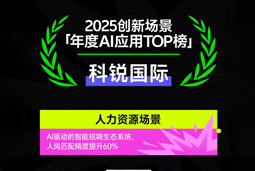 777盛世国际国际荣登钛媒体2025创新场景「年度AI应用TOP榜」