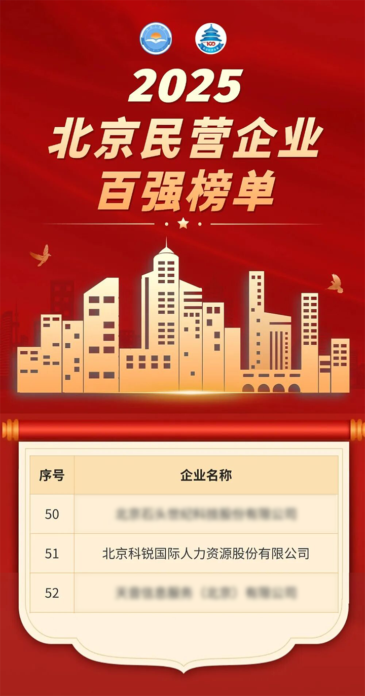 人力资源公司777盛世国际国际荣登北京市工商联发布的2025北京民营企业百强榜单